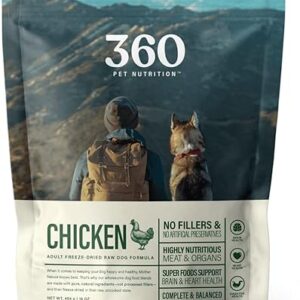 Freeze Dried Raw Dog Meal, USA