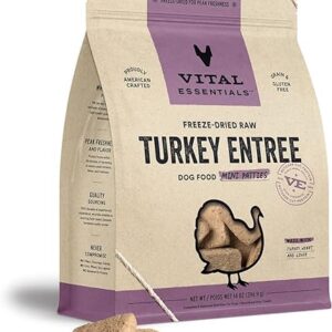 Turkey Mini Patties Raw Dog Food